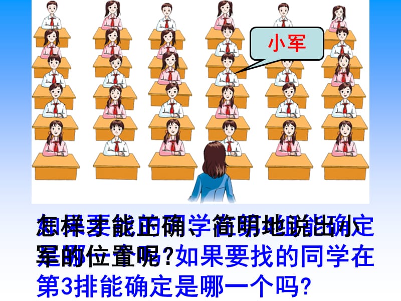 2019年昆阳镇二小四年级数学杨贝《确定位置.课件精品教育.ppt_第2页