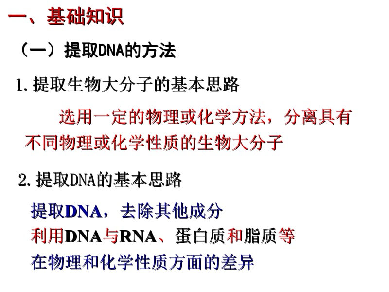 专题五DNA的粗提取与鉴定.ppt_第2页