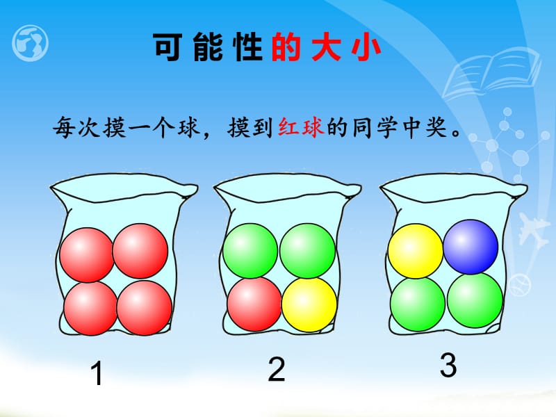 2019年用分数表示可能性精品教育.ppt_第2页