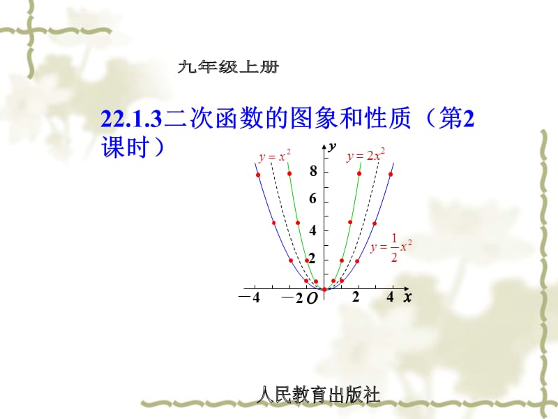 22.1.3二次函数（第2课时）.ppt_第1页