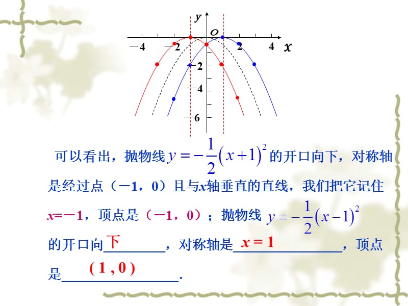 22.1.3二次函数（第2课时）.ppt_第3页