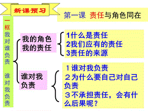 2019年我对谁负责　谁对我负责(1-1)精品教育.ppt