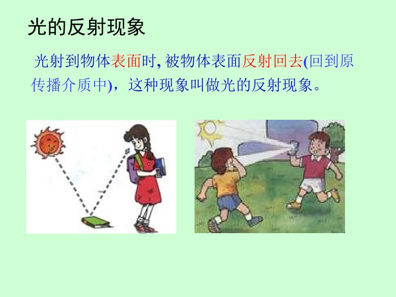 光的反射定律（前部分）.ppt_第3页