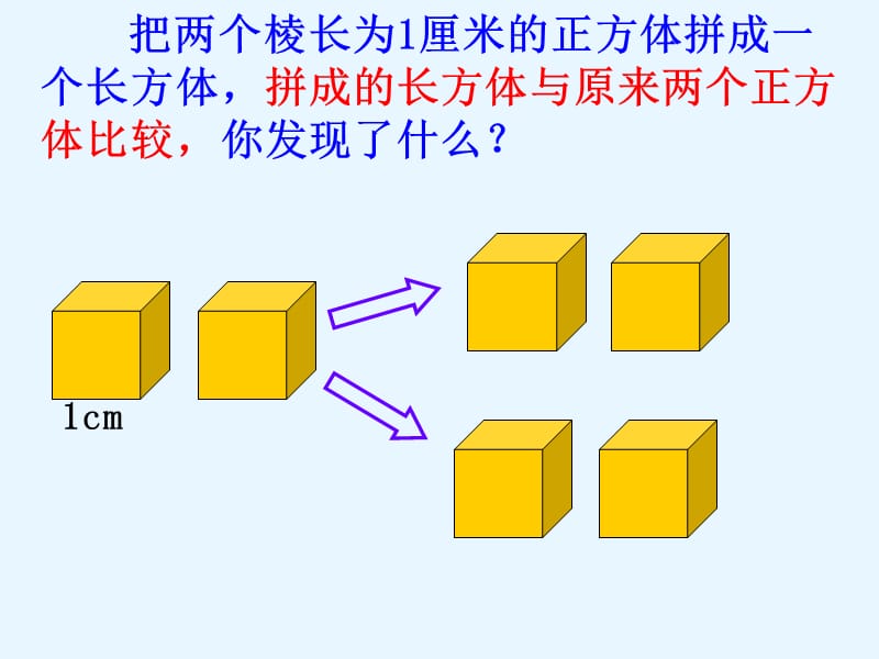 2019年蒙上传研修网《表面积的变化》PPT精品教育.ppt_第3页