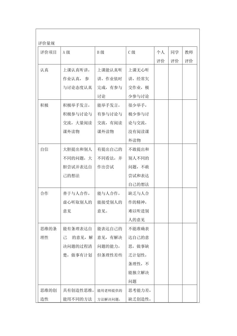 2019年规范使用显微镜制作临时装片-教学设计--汪美玲精品教育.doc_第3页