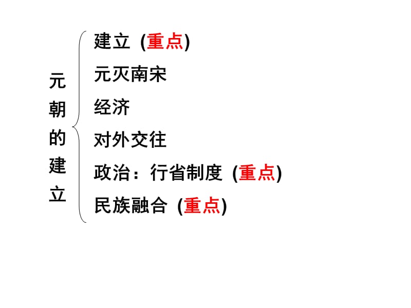 2019年蒙古的兴起和元朝的建立精品教育.ppt_第3页