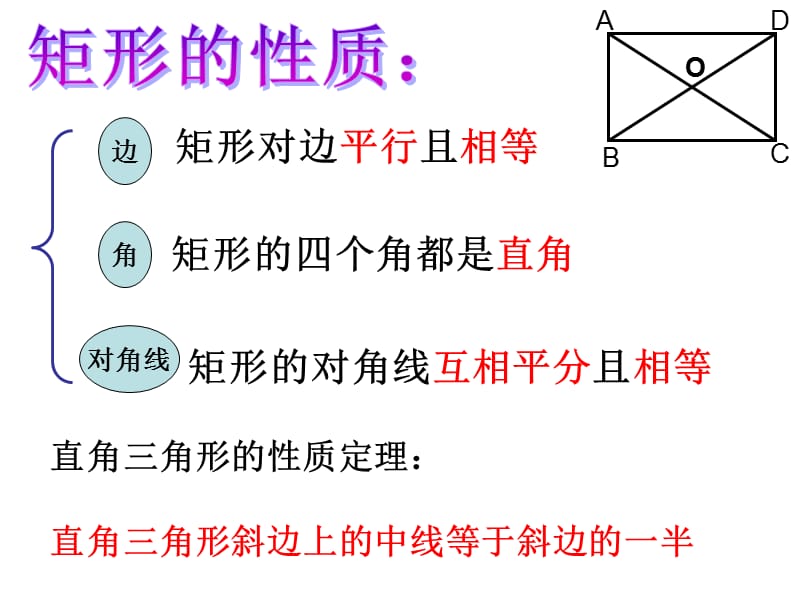 2019年矩形（2）.ppt精品教育.ppt_第3页