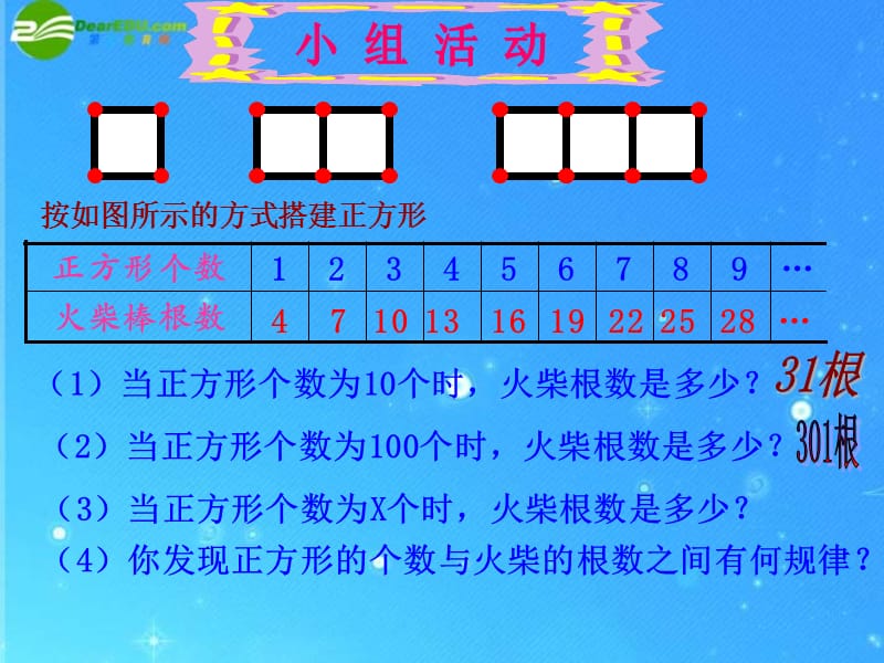 2019年李晓勤27有理数的乘法1教案精品教育.ppt_第2页