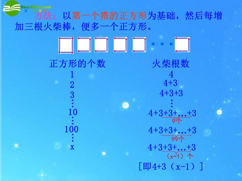 2019年李晓勤27有理数的乘法1教案精品教育.ppt_第3页