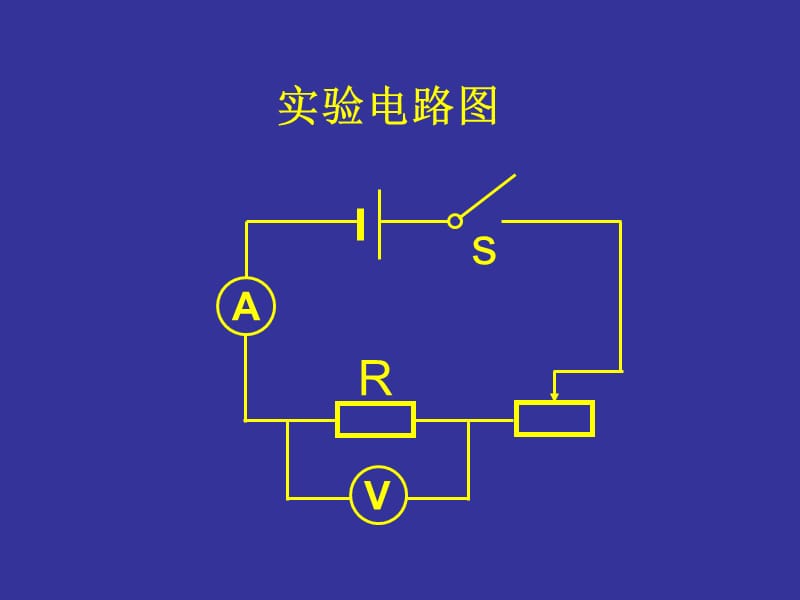 2019年欧姆定律 (2)精品教育.ppt_第1页