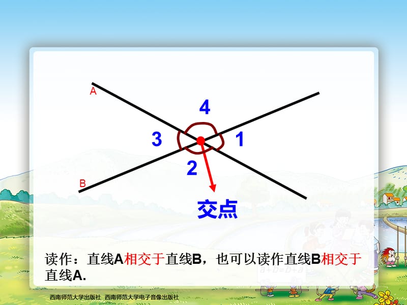 2019年相交与平行第1课时-龙小军精品教育.ppt_第3页