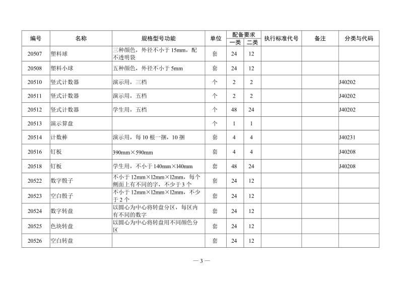 小学数学教学仪器设备配备目录.doc_第3页