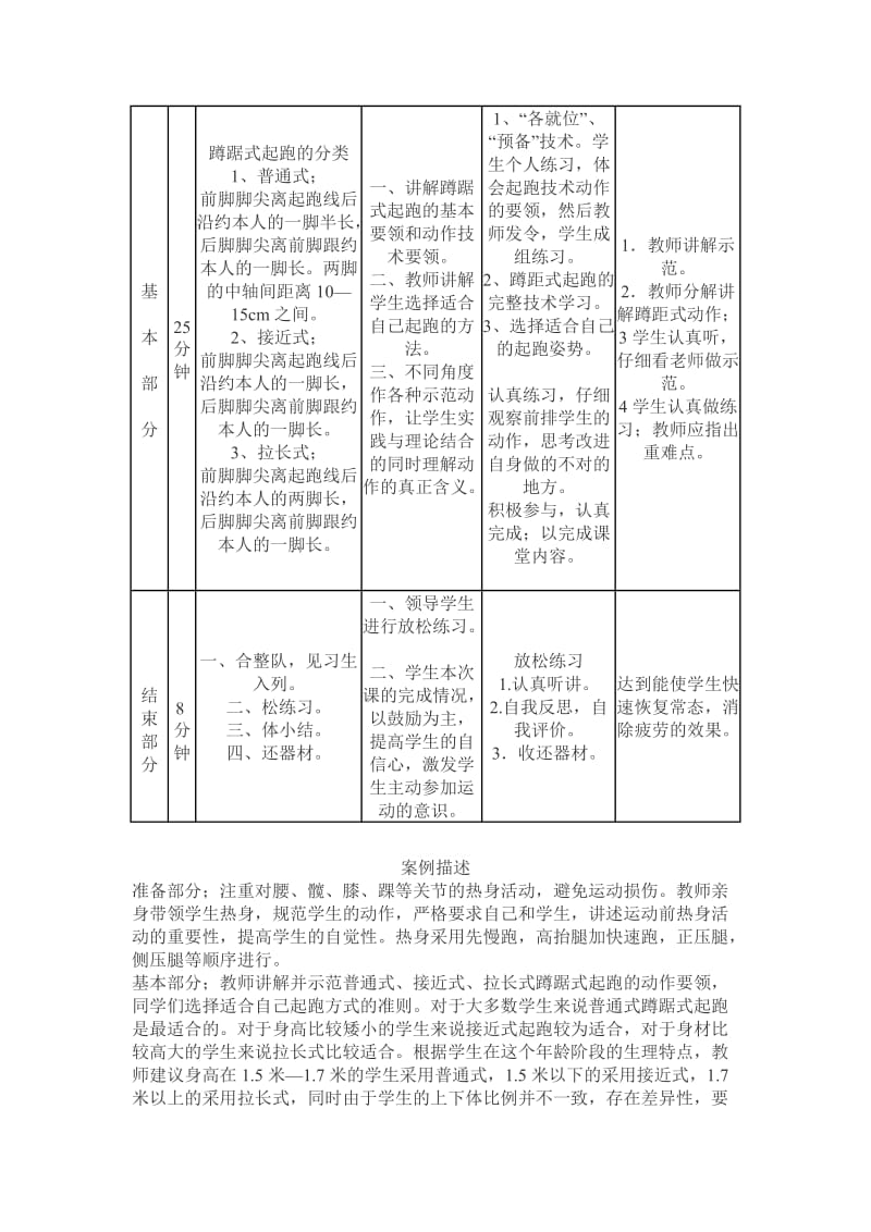 2019年蹲踞式起跑教学案例精品教育.doc_第2页