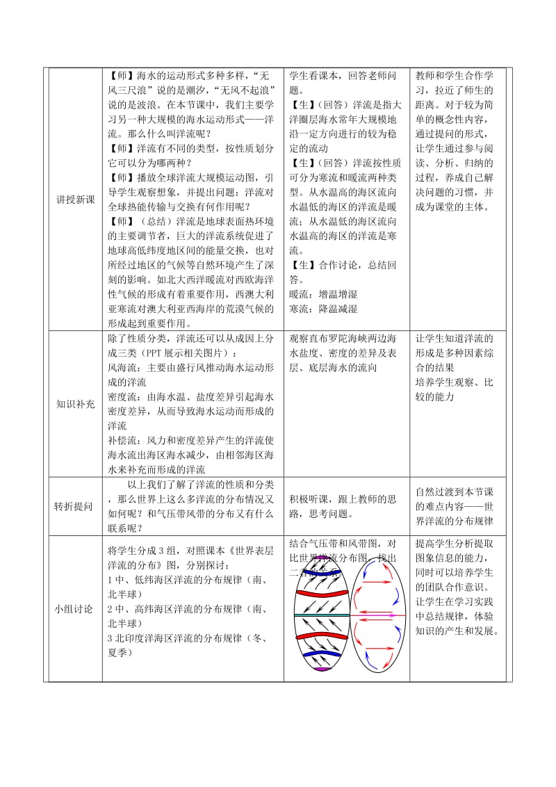 2019年洋流的教学设计精品教育.doc_第3页