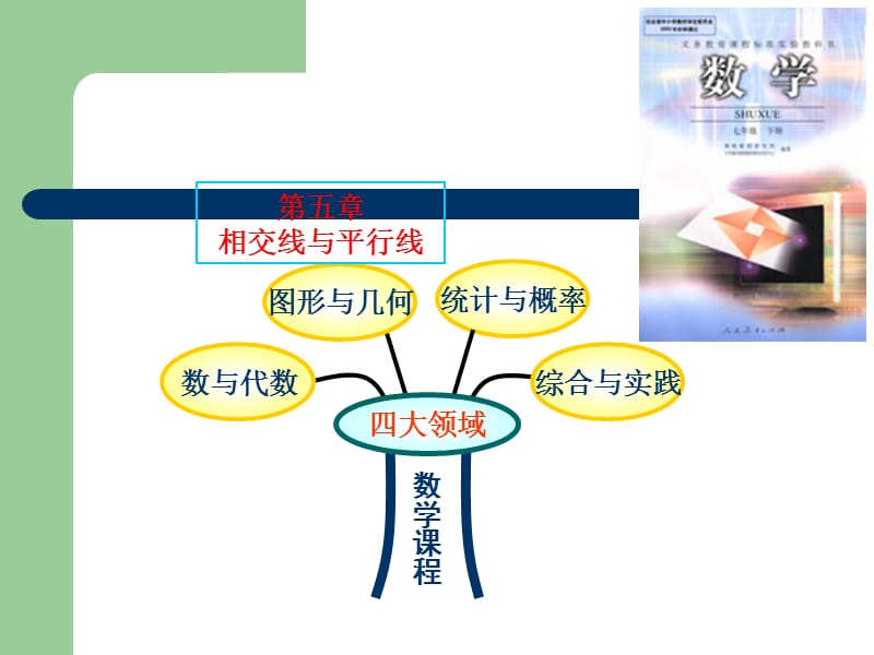 2019年相交线与平行线精品教育.ppt_第3页