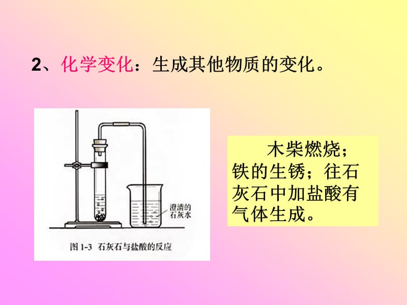 2019年课题1_物质的变化和性质课件[1]精品教育.ppt_第3页