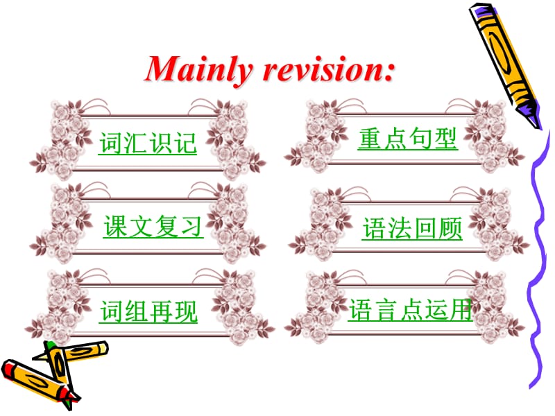 2019年牛津译林8A_Unit6_Revision复习课件精品教育.ppt_第2页