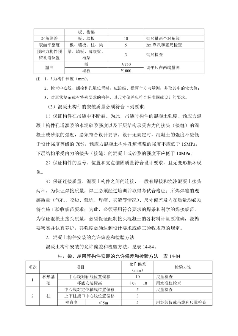 混凝土结构吊装工程质量与安全技术.doc_第2页