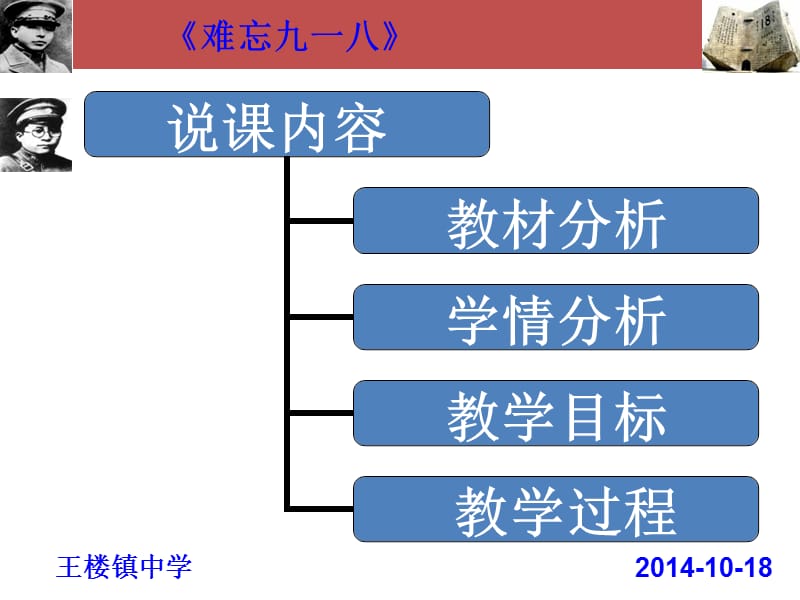 2019年难忘九一八说课精品教育.ppt_第2页