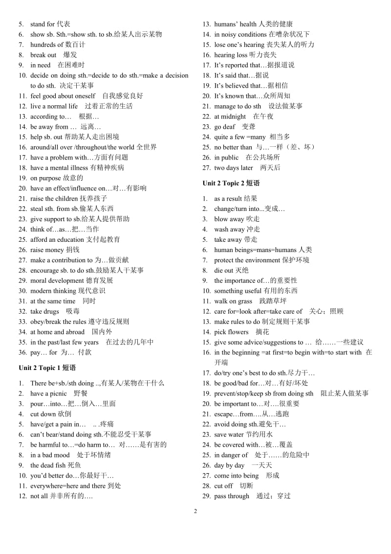 2019年英语九年级英语上册期末总复习提纲【短语、语法和写作】精品教育.doc_第2页