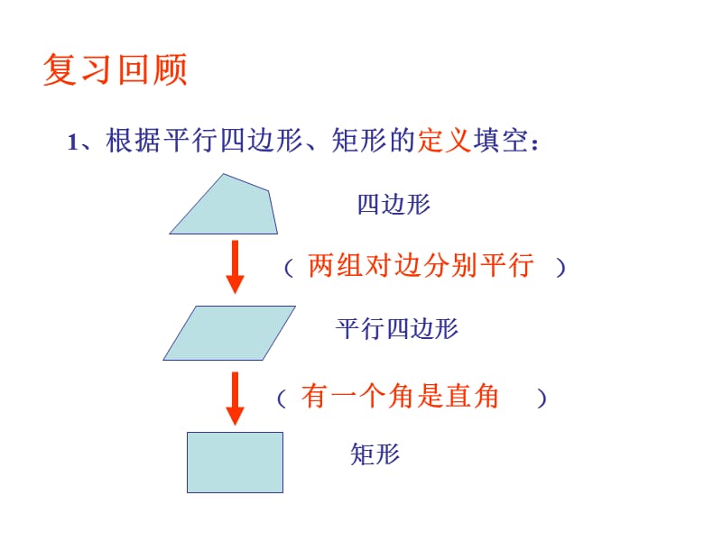 2019年矩形习题课件精品教育.ppt_第2页