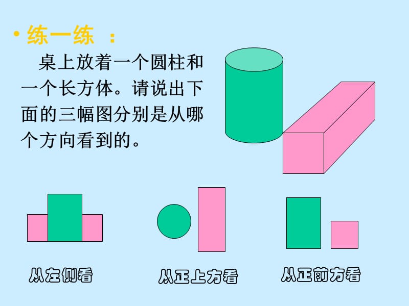 2019年立体图形的三视图 (2)精品教育.ppt_第2页