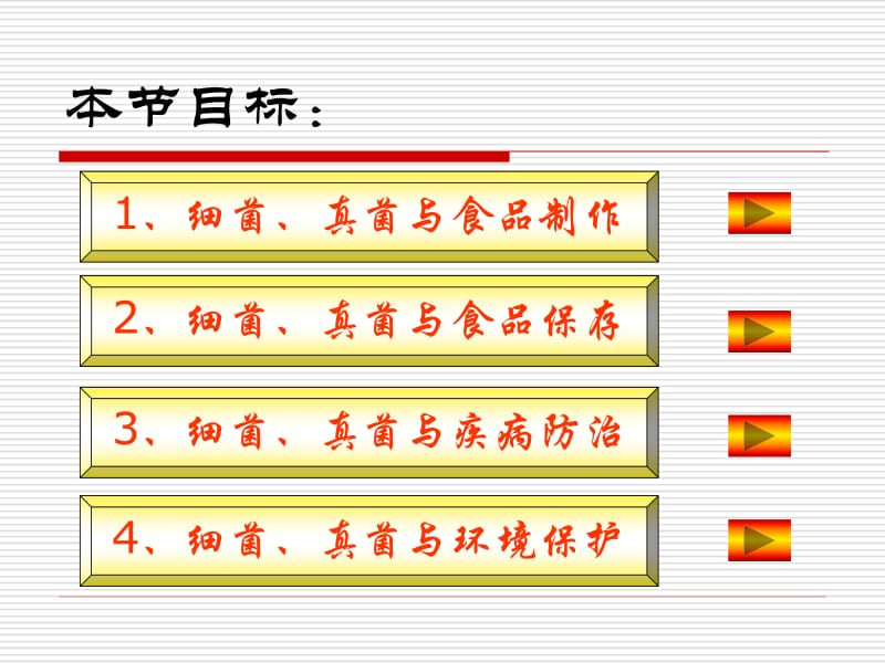 人类对细菌和真菌的利用 (2).ppt_第2页