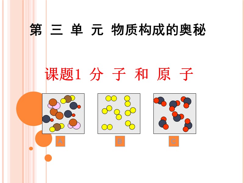 2019年课题1分子和原子++++++富源六中精品教育.ppt_第1页