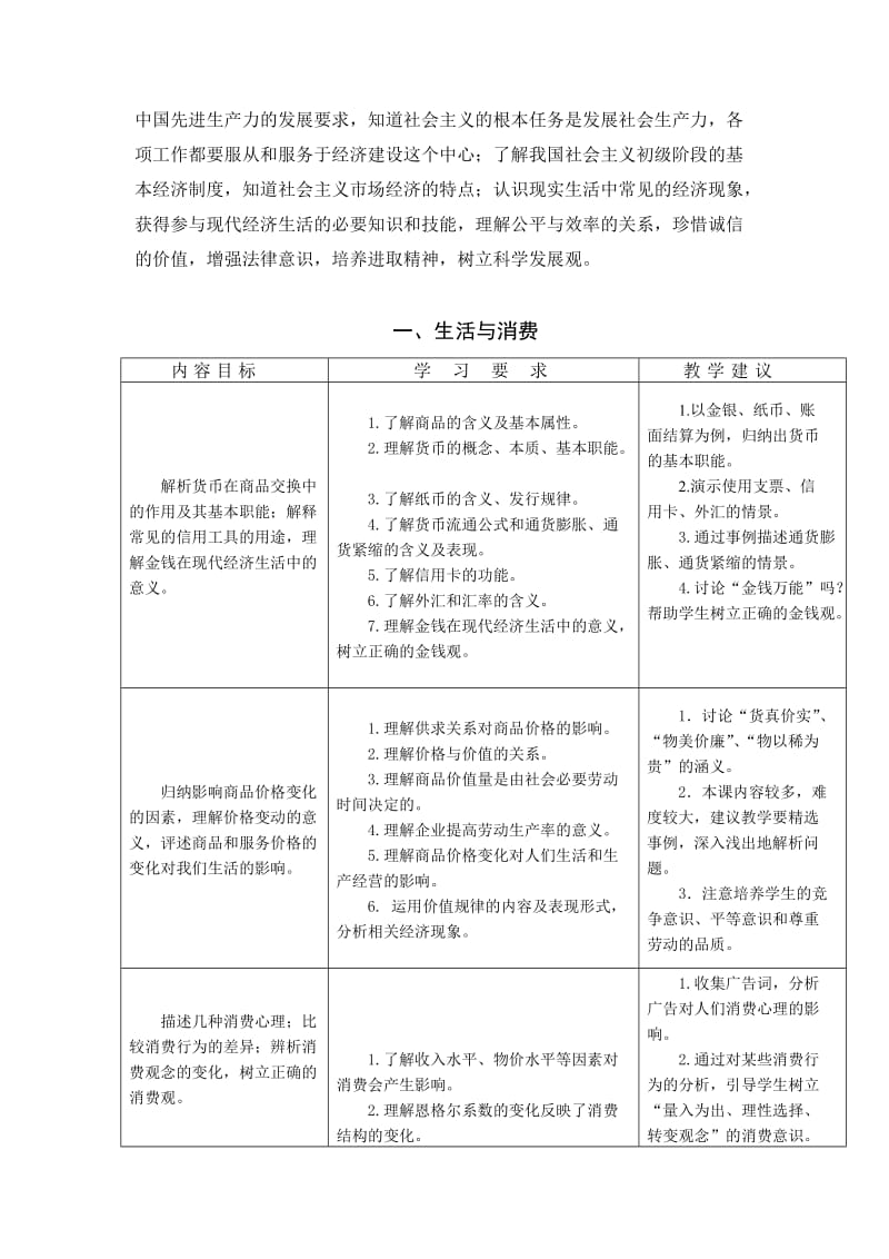 2019年江苏省普通高中《思想政治》课程标准教学要求之《经济生活》精品教育.doc_第2页