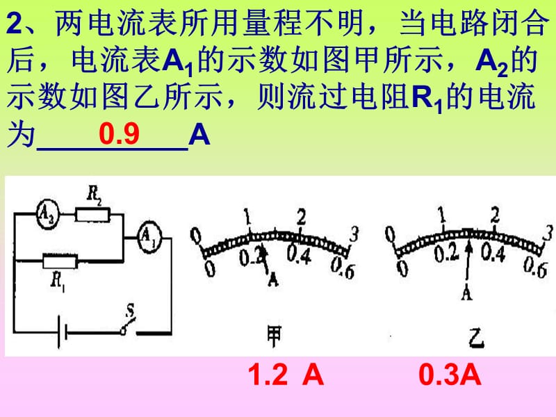 2019年欧姆定律计算精品教育.ppt_第3页