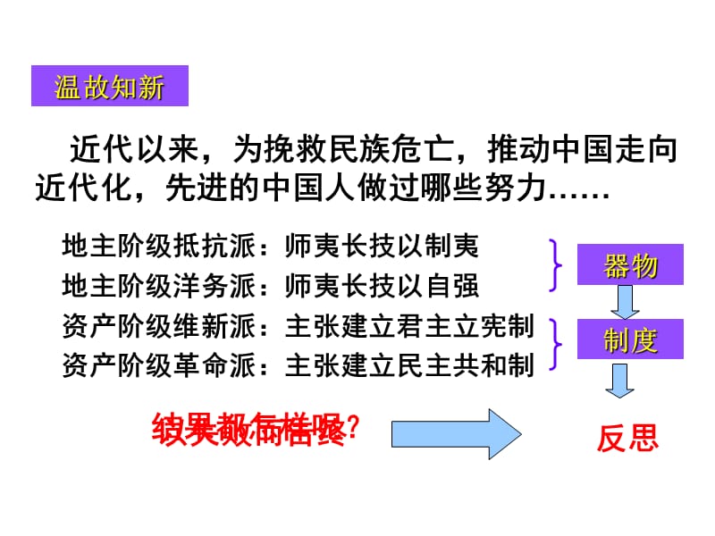 2019年新文化运动（王）精品教育.ppt_第1页