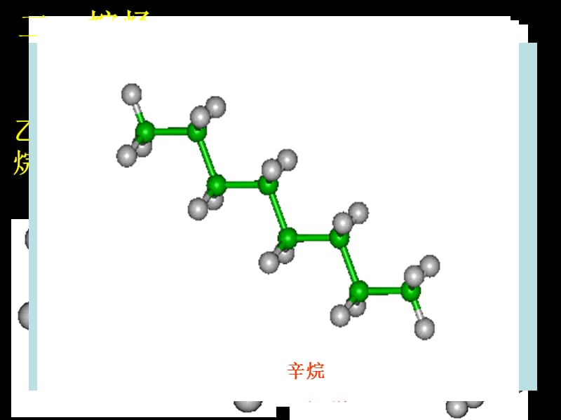 2019年第一节最简单的有机化合物--甲烷2精品教育.ppt_第2页