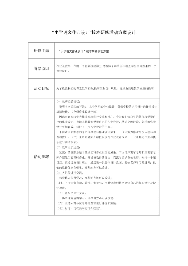 2019年小学语文作业设计研修活动设计方案x精品教育.docx_第1页