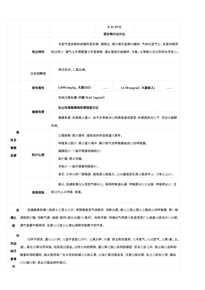 危险化学品安全周知卡.doc_第3页