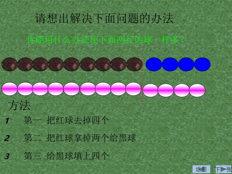 2019年解决问题的策略2精品教育.ppt_第2页