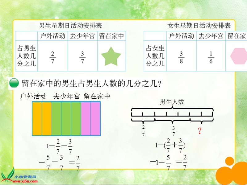 2019年新北师大版数学五年级下册《星期日的安排》PPT课件_(1)精品教育.ppt_第3页