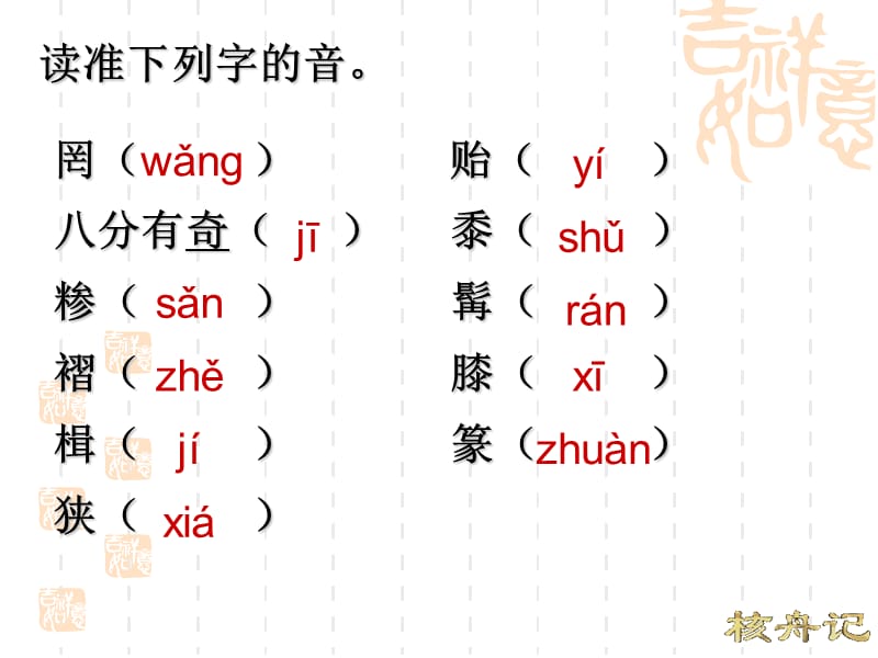 2019年核舟记 (2)精品教育.ppt_第2页