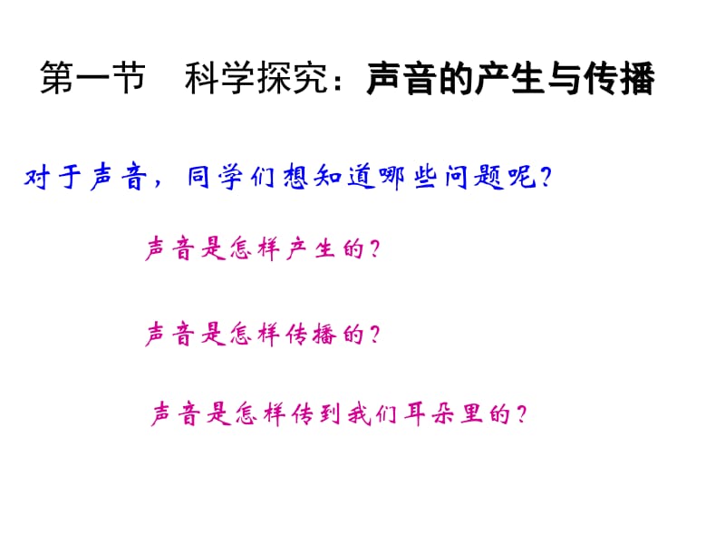 2019年沪科版物理八年级3.1《声音的产生与传播》PPT课件3精品教育.ppt_第2页