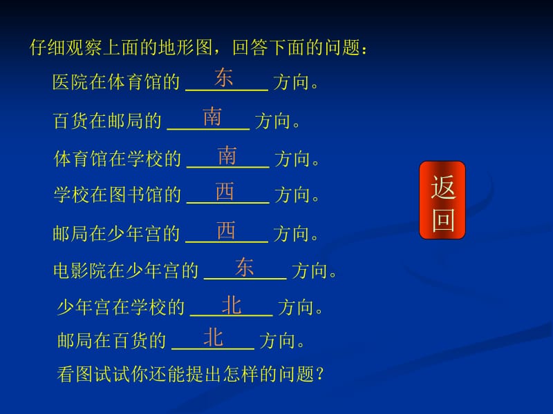 位置和方向-课件-(3).ppt_第2页