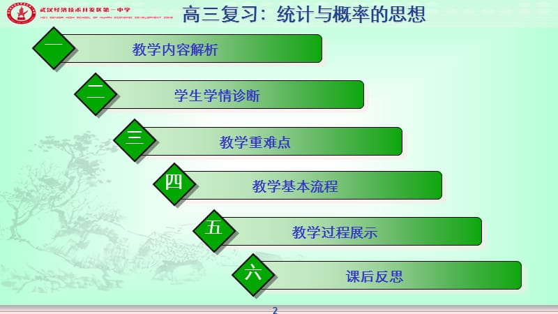 2019年高三复习统计与概率的思想精品教育.ppt_第2页