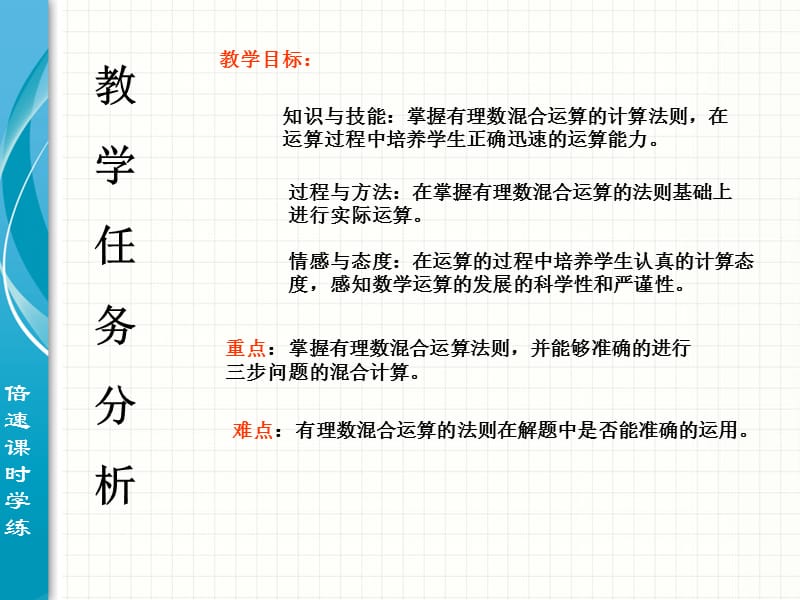 1.5.1乘方（2）.ppt_第2页