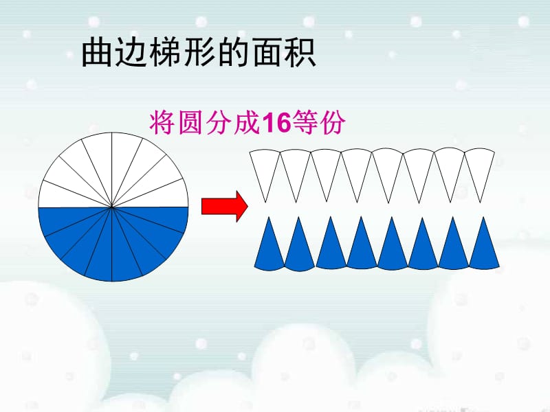 2019年曲边梯形的面积课件_新人教A版选修2-2精品教育.ppt_第3页