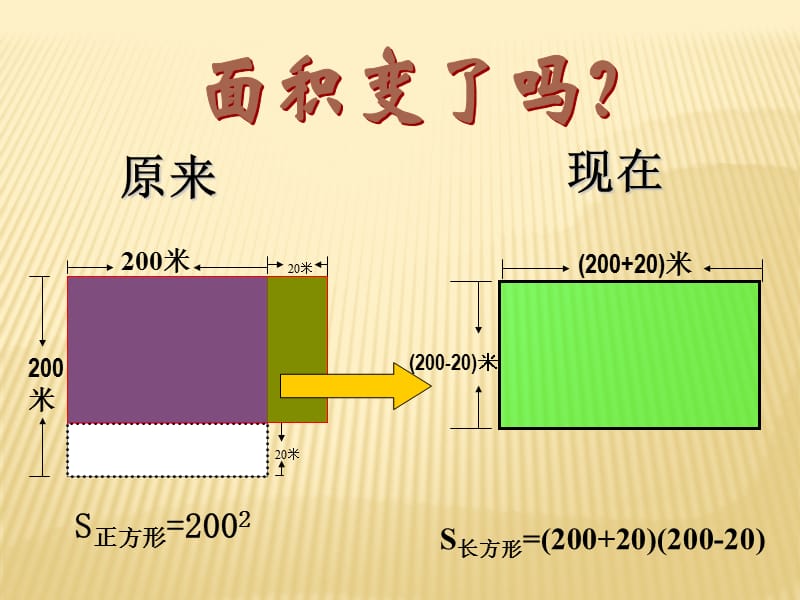 2019年平方差公式ppt精品教育.ppt_第3页