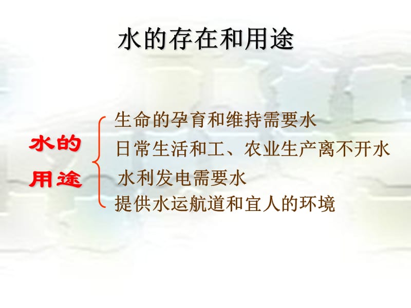 2019年李荣梅3－1水的组成精品教育.ppt_第3页