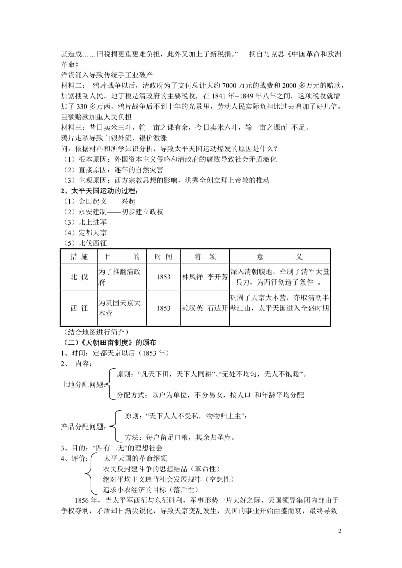 2019年第十一课_太平天国运动教案精品教育.doc_第2页