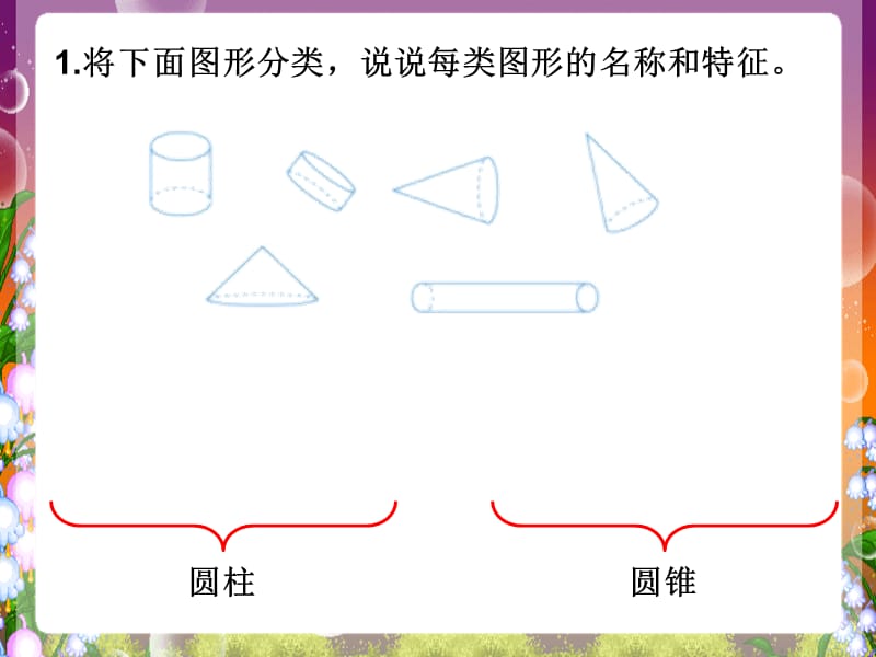 人教版六年级数学下册第二单元第八课时_整理和复习.ppt_第2页