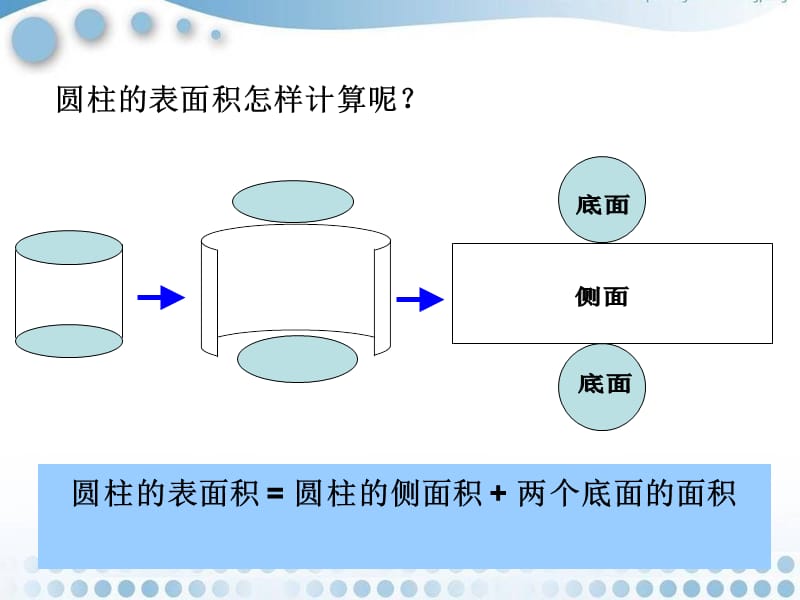 人教版六年级数学下册第二单元第八课时_整理和复习.ppt_第3页