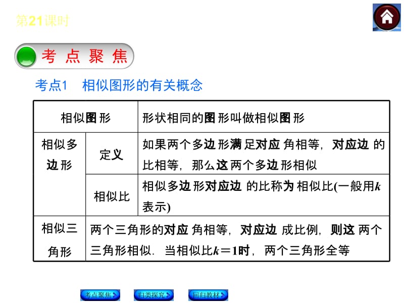 25相似三角形及其应用（31张ppt，含13年试题）.ppt_第3页