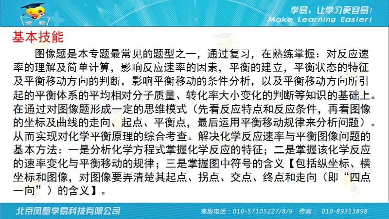 2019年解化学反应速率和化学平衡图像题的方法精品教育.ppt_第3页