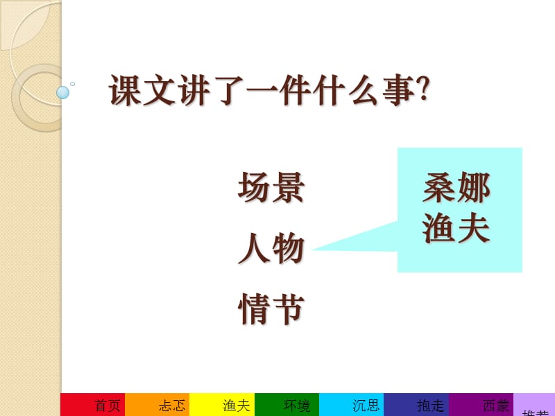 2019年穷人教学课件精品教育.ppt_第3页